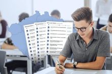 Kolik žáků se hlásí na „váš“ obor? Přinášíme kompletní data ze všech středních škol v Česku